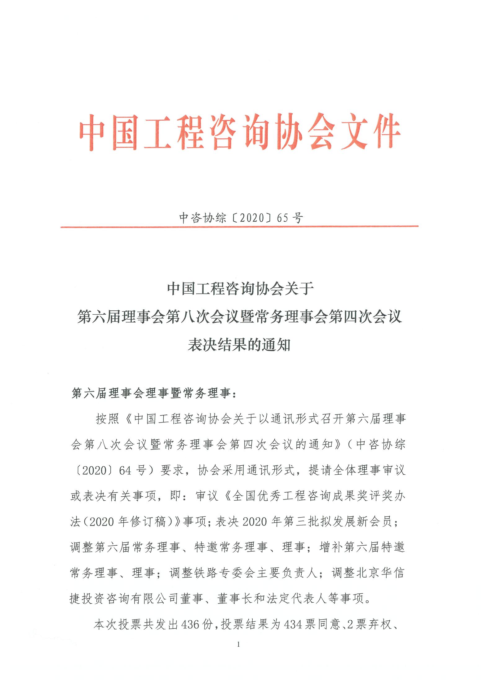 提取自关于六届八次会议暨常务理事会四次会议表决结果的通知_00.jpg